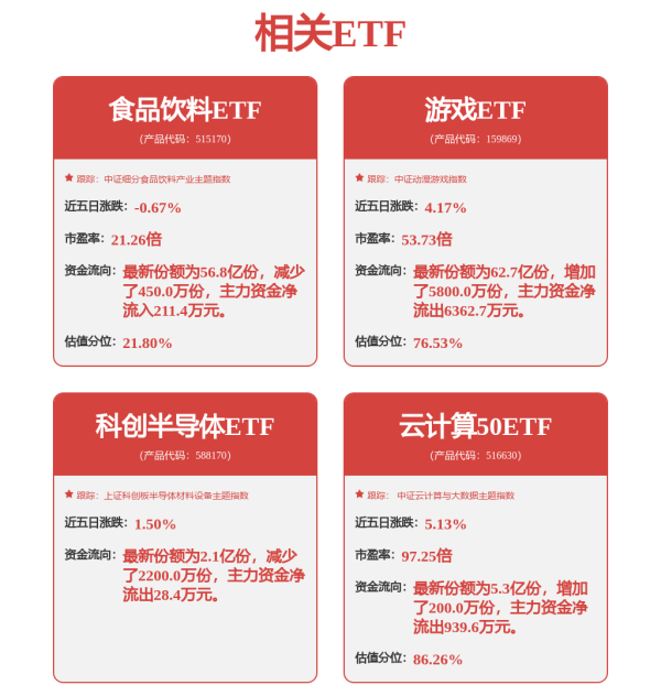 金智股配 以均衡应变化，范妍新作富国均衡投资混合将于5月12日起正式发行