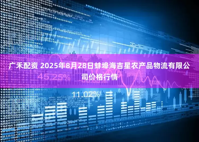 广禾配资 2025年8月28日蚌埠海吉星农产品物流有限公司价格行情