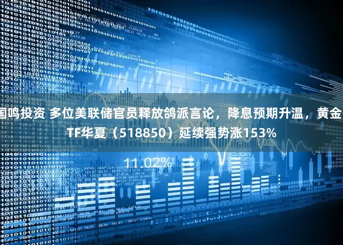 国鸣投资 多位美联储官员释放鸽派言论,降息预期升温,黄金ETF华夏(518850)延续强势涨153%