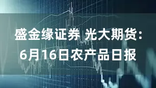 盛金缘证券 光大期货：6月16日农产品日报